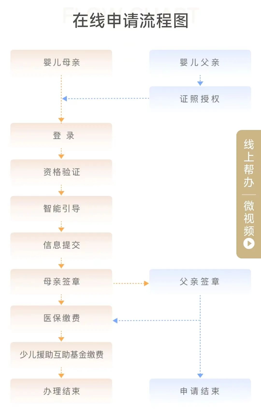 澳門獨(dú)家內(nèi)部資料，精準(zhǔn)解讀指南_QJN47.746高端版