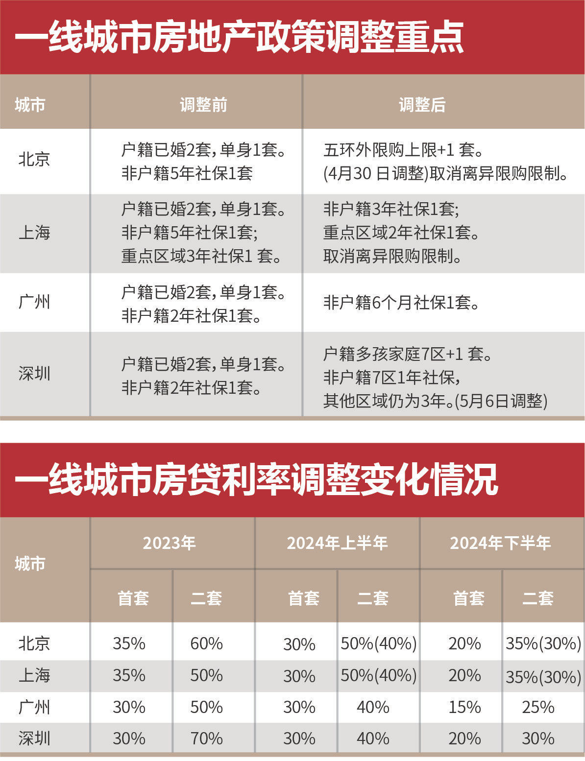 新奧精準數(shù)據(jù)無償分享，高效解決方案速查_TPV61.216商業(yè)版