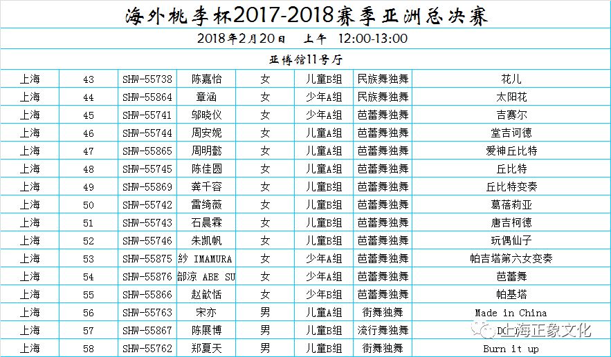 2024香港免費(fèi)馬料，靈活執(zhí)行計(jì)劃_CGE47.457升級(jí)版