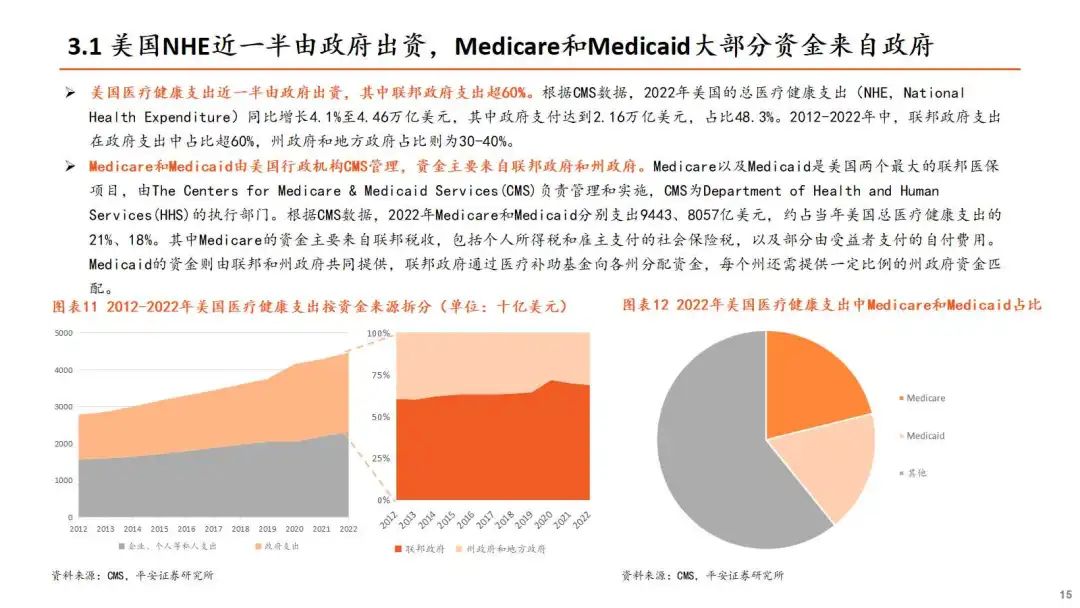 解決方案 第609頁(yè)