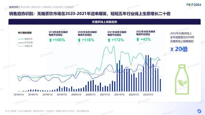 2022年澳彩數(shù)據(jù)匯總：新趨勢(shì)解讀與實(shí)證分析，ETF61.314影像升級(jí)版