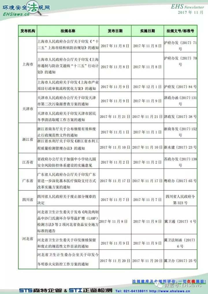 十一月安全法規(guī)深度解析，最新法規(guī)、要點(diǎn)及科普解讀