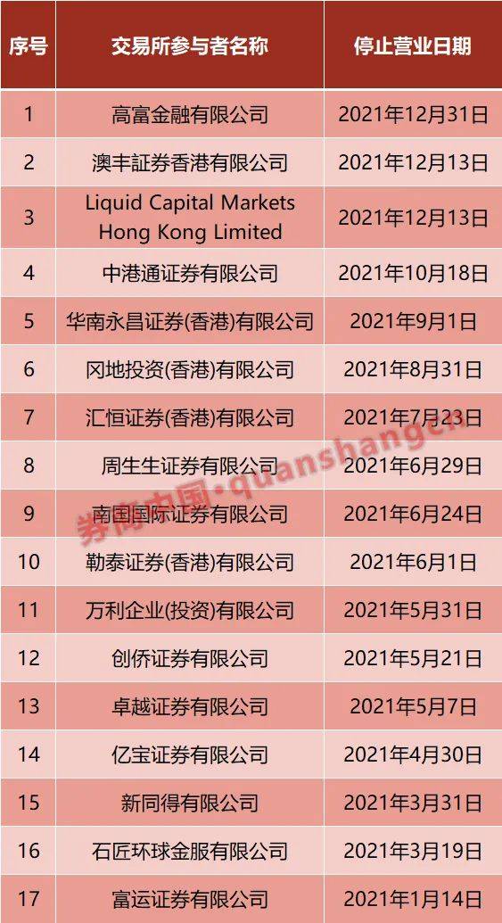 香港4777777開獎結果+開獎結果一，資源部署方案及KZE77.826攜帶版方案