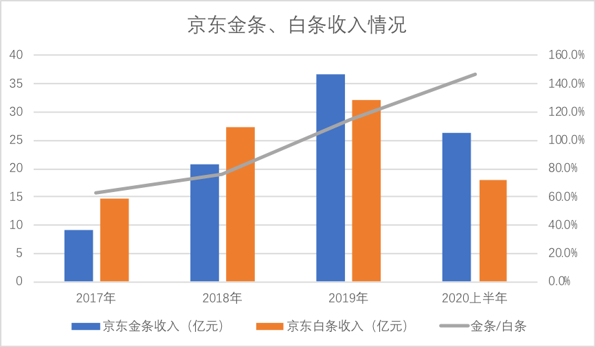 “二四六香港資料精準預(yù)測，全面評估方案_AEH47.650黑科技升級版”