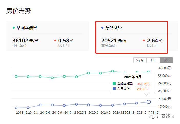 初遇在故事開頭 第83頁