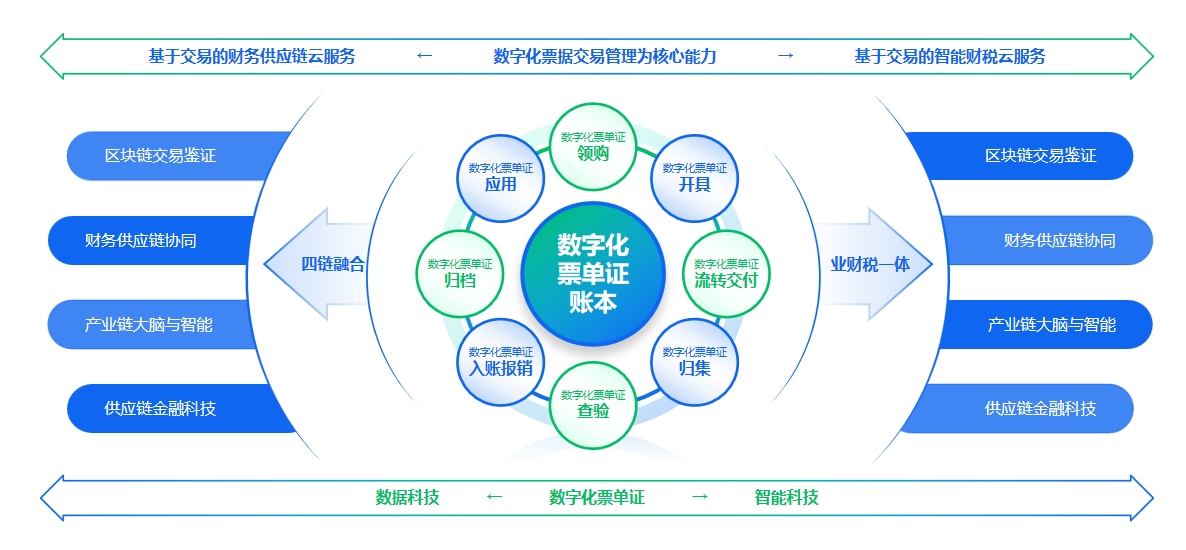 澳門最權(quán)威數(shù)據(jù)免費(fèi)共享，實(shí)戰(zhàn)驗(yàn)證攻略詳解_APM61.781豪華版