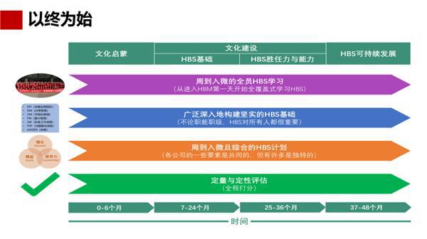 澳門6合開獎平臺解析，IOE77.183版多元文化執(zhí)行策略深度分析