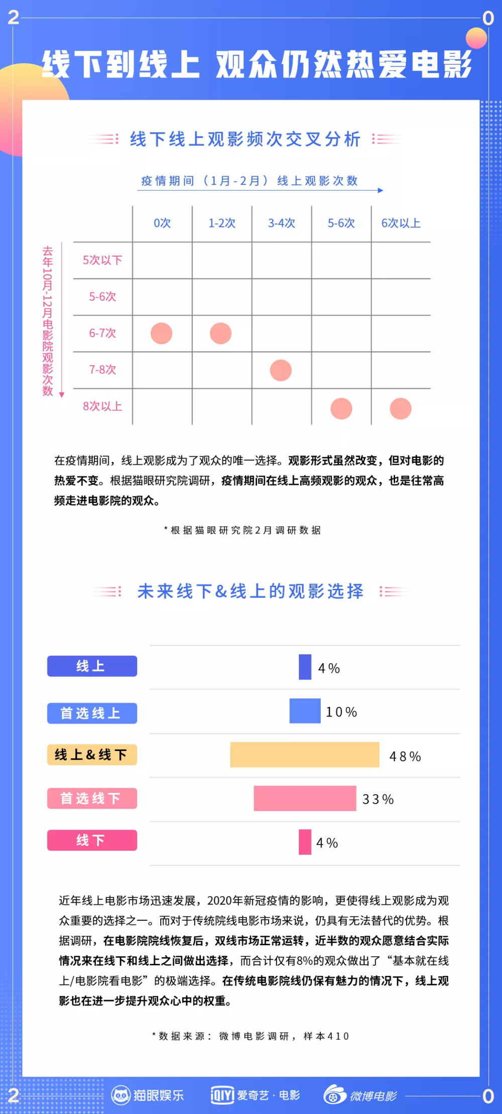 馬會數(shù)據(jù)解析：奧冂132688，XRH47.300影院版獲取攻略