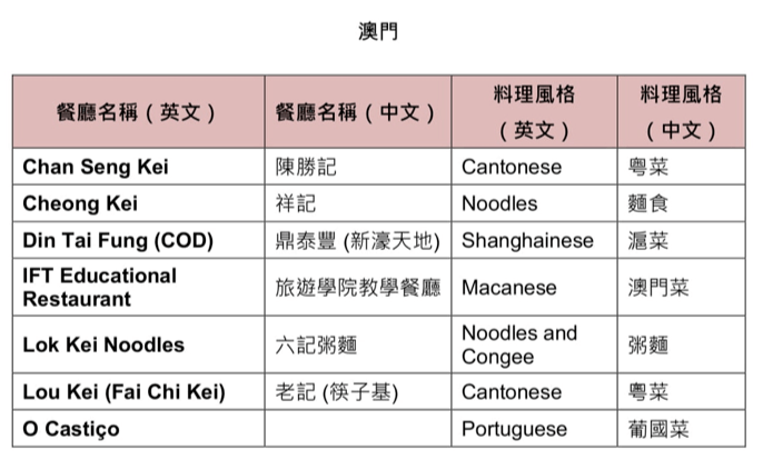 “2024澳門新開獎記錄官網(wǎng)bmksit解析，專業(yè)調查詳析_HPN94.272版”