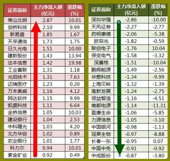 往年11月14日新鄭會譜大全回顧，文化盛宴的深度解讀