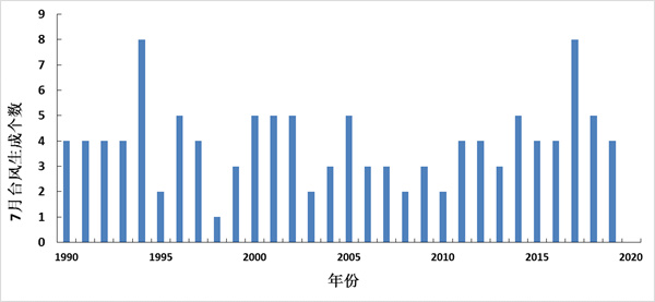 國(guó)家最新一級(jí)演員的蛻變之路，成長(zhǎng)、榮耀與啟示