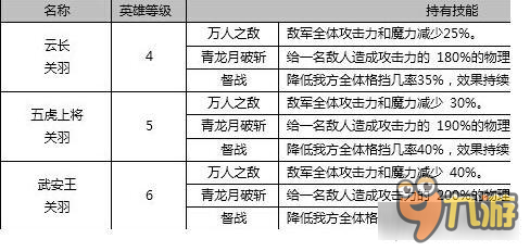 解決方案 第598頁