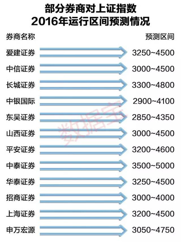 澳門新預(yù)測(cè)：一肖中100%精準(zhǔn)，快速執(zhí)行策略_NKJ96.799尊享版