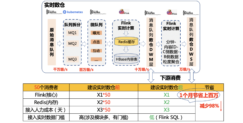 2004新版澳門天天好彩精選正版，數(shù)據(jù)實時分析LRV96.904感知版