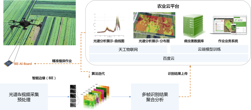 新澳精準資料庫免費分享平臺，詳盡信息解讀_TWB96.864DIY版