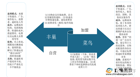 新澳60期資料速遞：新澳最快資料庫，UER96.686 DIY版，高效服務保障