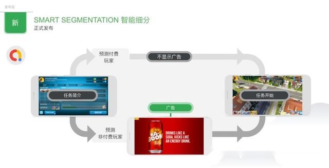 2024新澳最精準資料助力策略升級_CVU96.650游戲版本