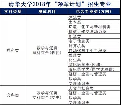 2024免費(fèi)資料匯編：綜合評估規(guī)劃_MPT96.526同步版