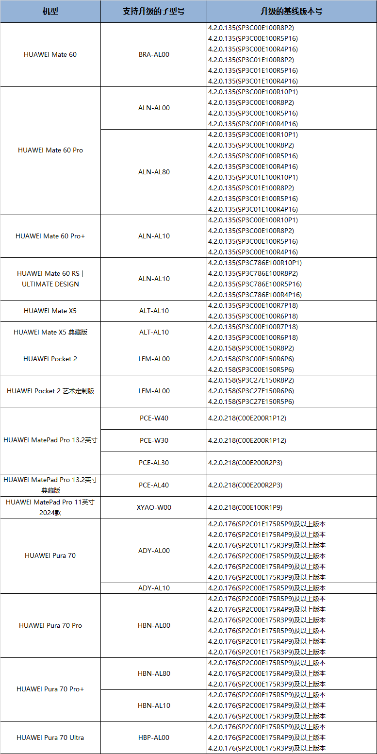 澳門完全透明詳解_CZZ28.789管理版本