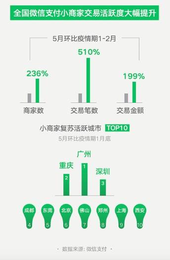 2024年新澳精準(zhǔn)數(shù)據(jù)免費(fèi)發(fā)布，細(xì)致實(shí)施分析_KZL20.993DIY版