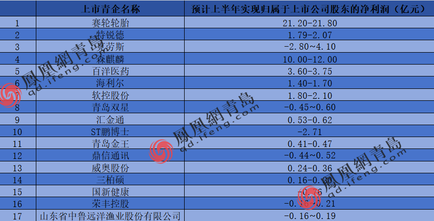 管家婆資料一期五期，建筑學(xué)_UXW23.352電影版