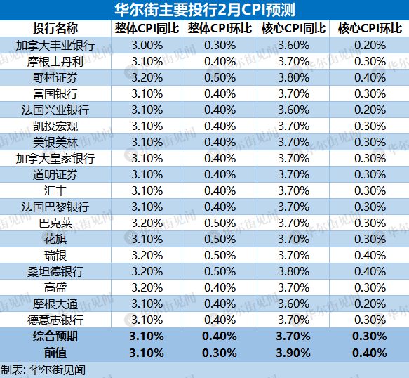 2024澳門今晚開獎預(yù)測與數(shù)據(jù)決策整合_CIS23.588裝飾版