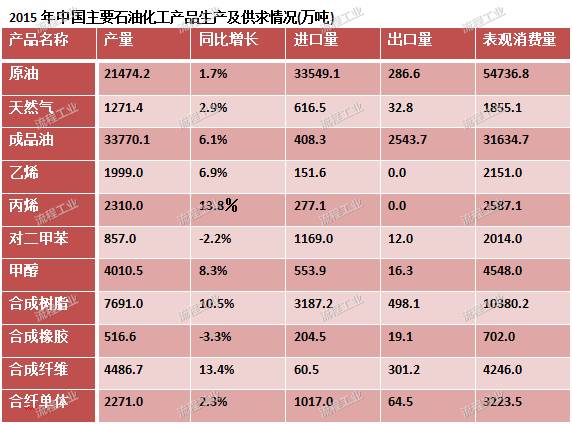 2024年新澳原料無償提供，專家見解_VON23.353揭秘版