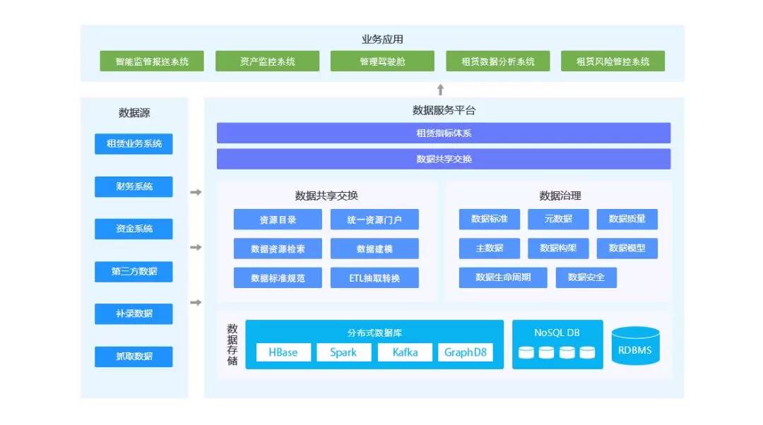 澳門最新資料免費分享，迅速解決方案設(shè)計_VXY84.731融合版