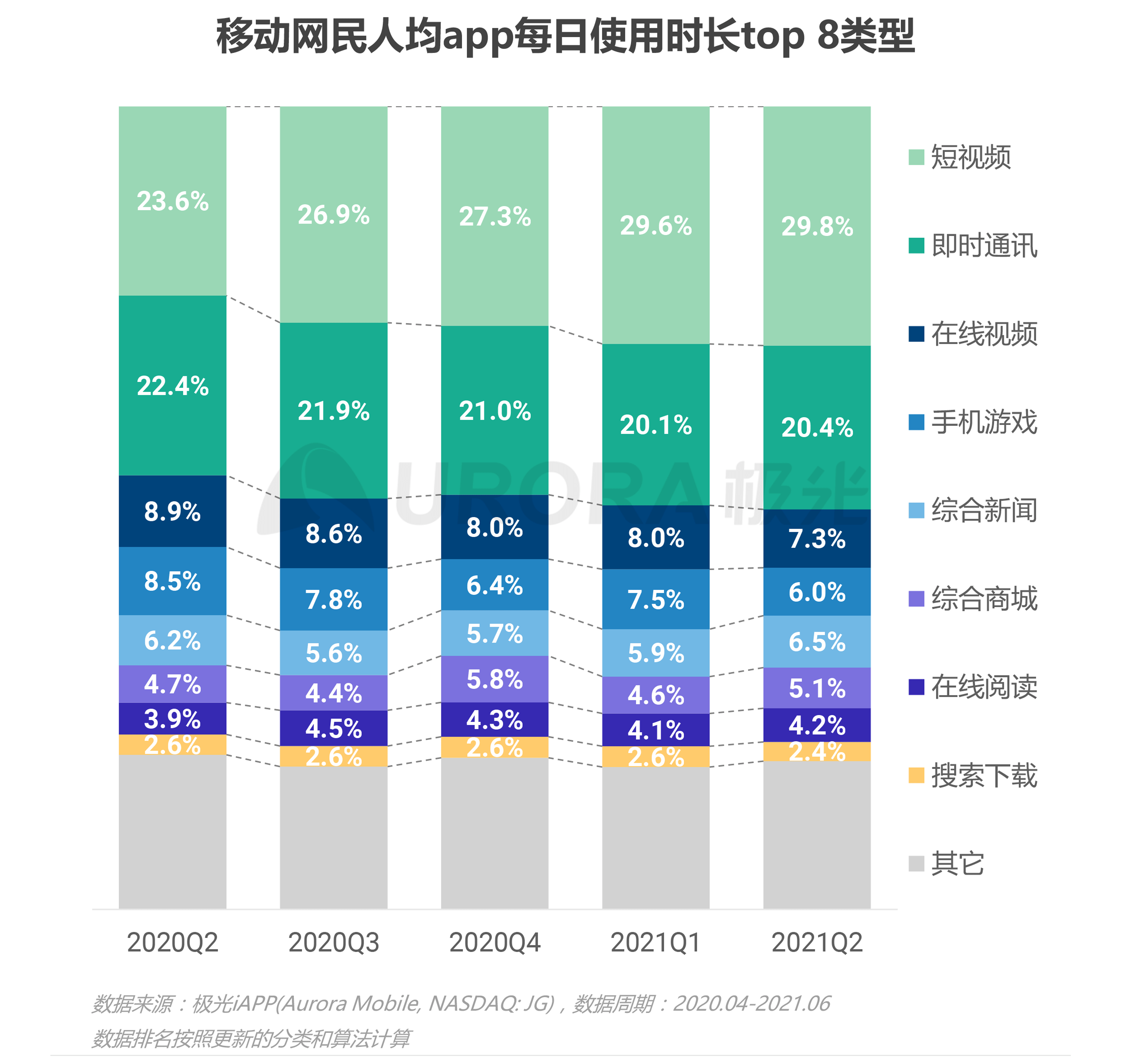 澳門內(nèi)部二肖二碼預(yù)測分析及詳實數(shù)據(jù)_ZCW22.456互聯(lián)版