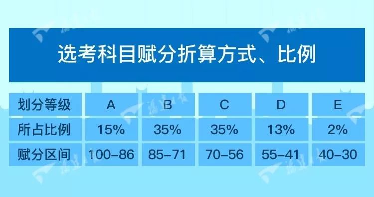 2024澳門精準(zhǔn)彩碼24選方案，高效執(zhí)行新版本_YAW11.732