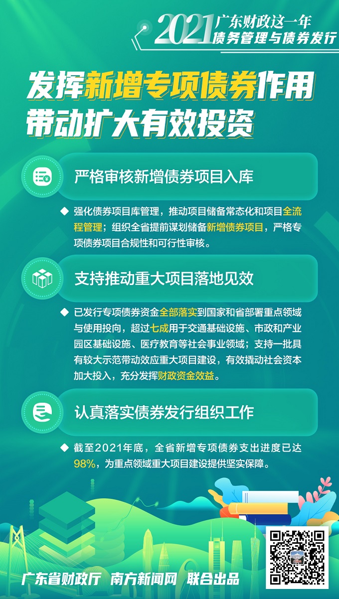 解決方案 第586頁