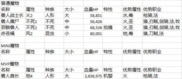 2024天天彩免費(fèi)資料匯總600，詳盡解析_XCP28.515專業(yè)版