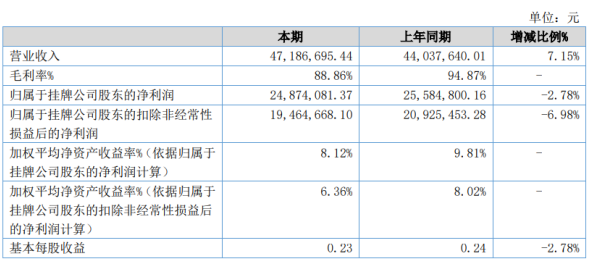 2024年新澳開(kāi)獎(jiǎng)信息及記錄，綜合評(píng)估計(jì)劃_RXM56.847按需版本