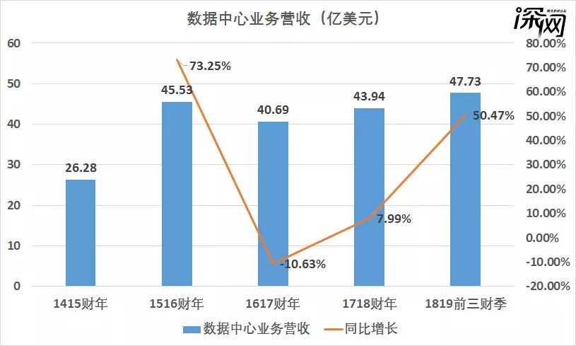 huaxiangniaoyu 第13頁