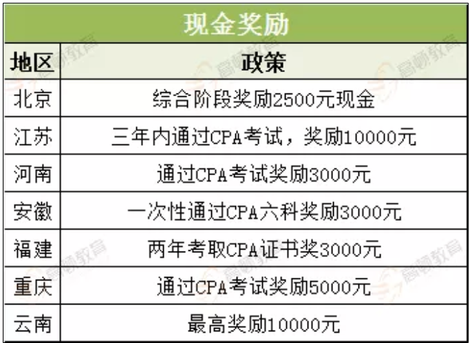 新奧門(mén)免費(fèi)資料在線查閱，實(shí)證分析詳細(xì)數(shù)據(jù)_HCY22.656確認(rèn)版