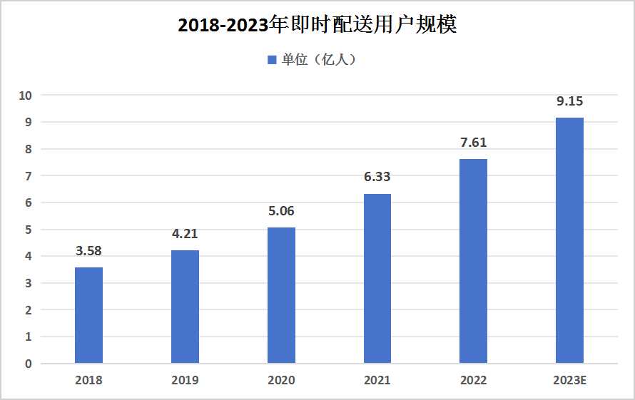 2024年新澳門每日開獎結果及實時數據分析_UIX56.825版