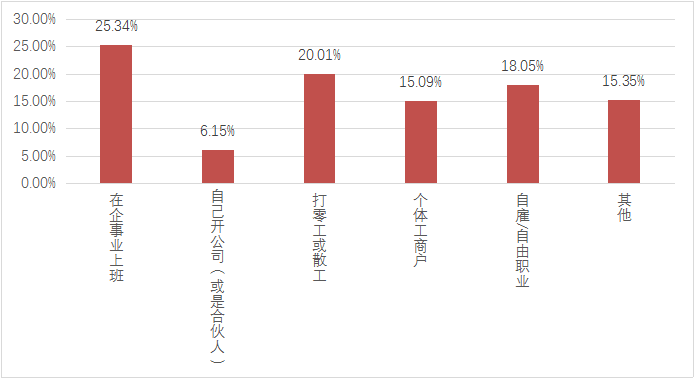 qizuibazhang 第14頁