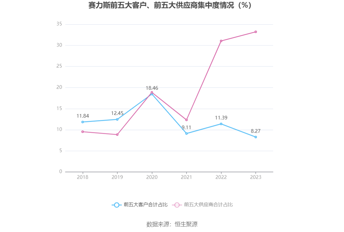 2023年澳門開獎速報：7777788888，DPG22.395科技版快速執(zhí)行