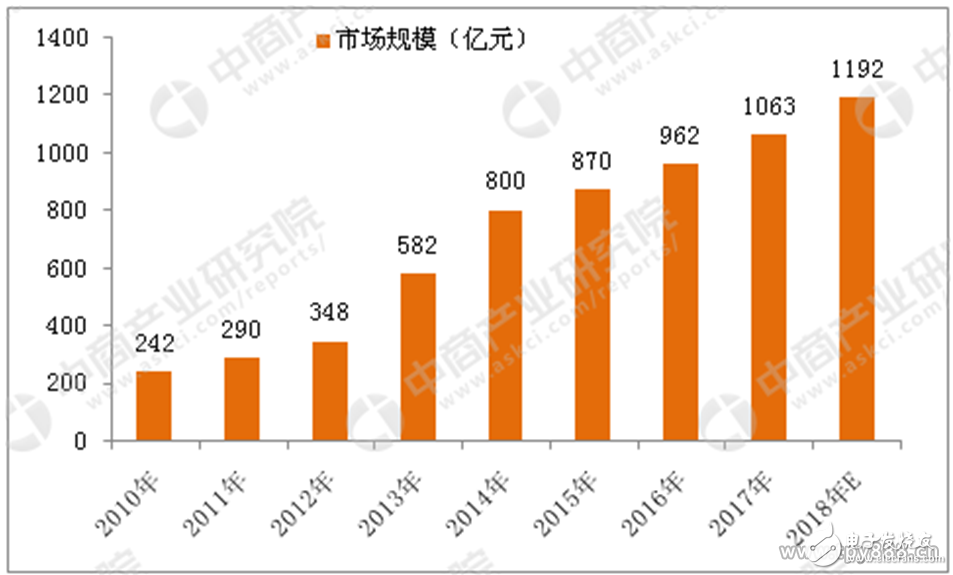 2024年正版資料高清視頻全集，數(shù)據(jù)管理策略_GCJ28.403高清版