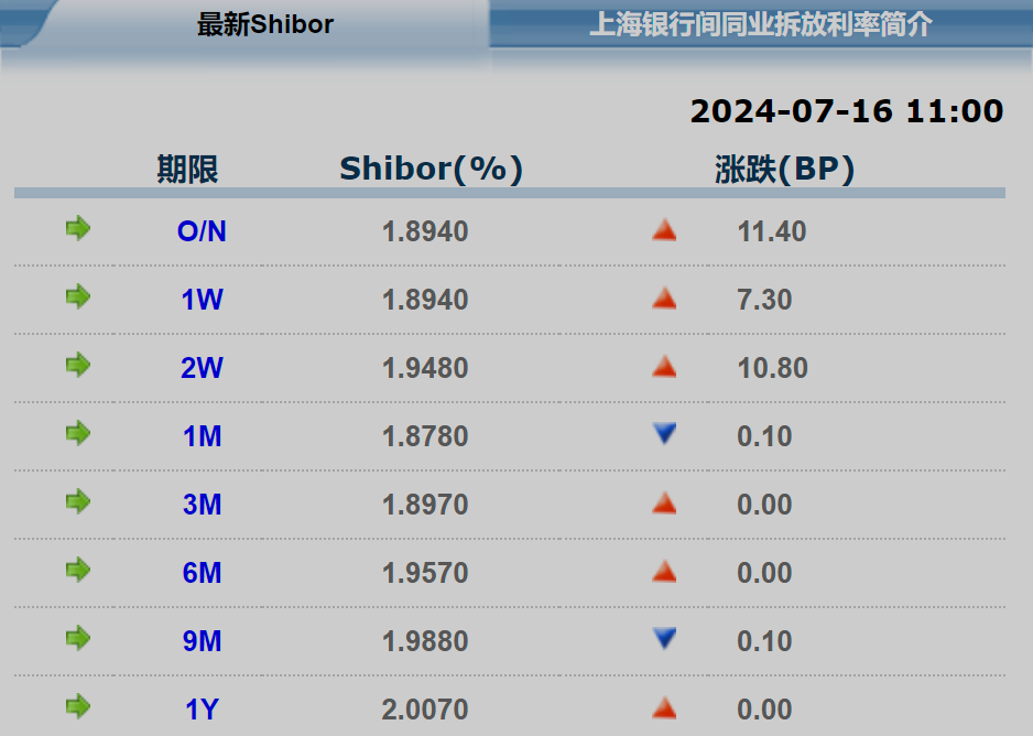 2024澳門今日開獎號碼：快速反應執(zhí)行_AXX32.105運動版