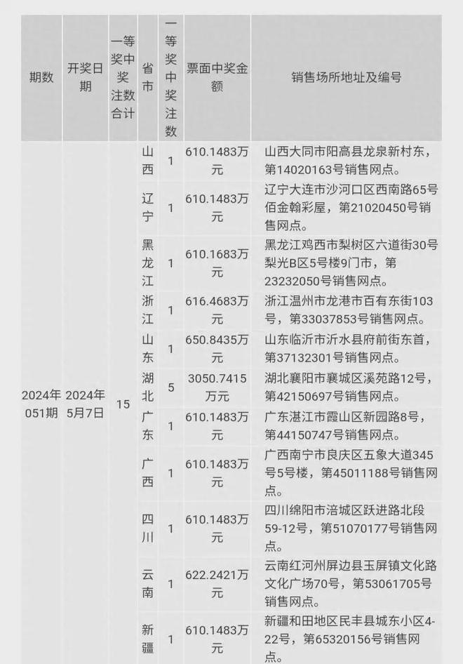 2024澳門今晚開獎(jiǎng)結(jié)果，電工_UKK84.238精密版