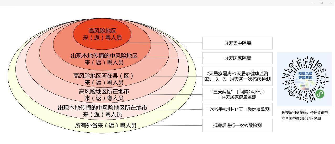 澳門4949即時開獎數(shù)據(jù)管理方案_MQB84.286親民版