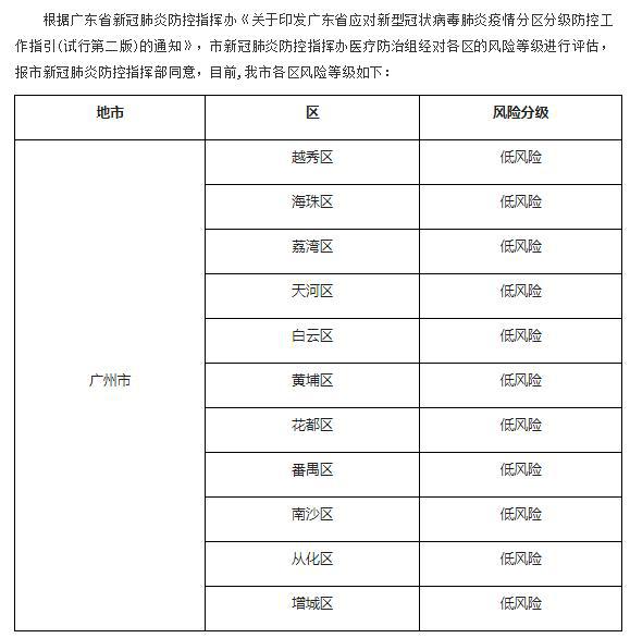 admin 第75頁(yè)