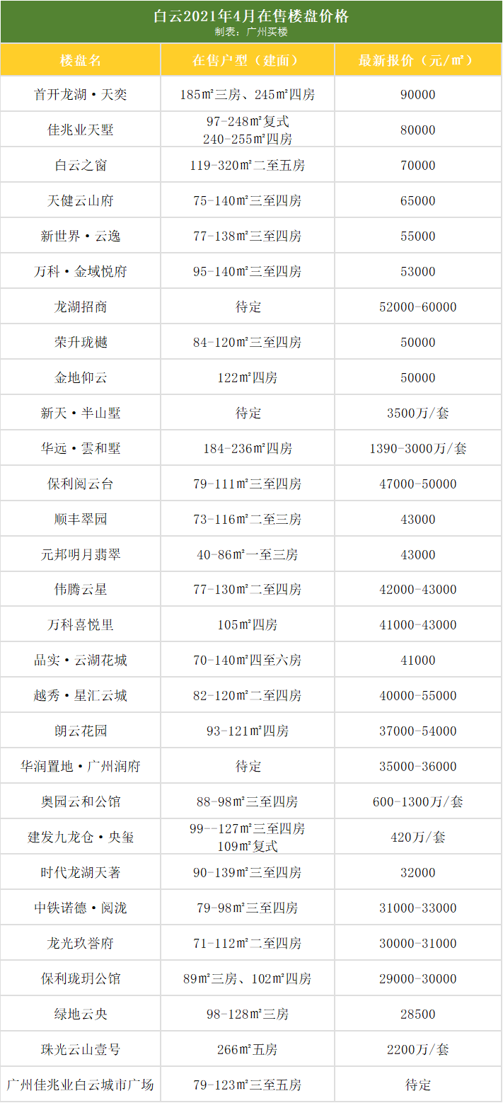 深度解析，11月最新銀行利率報價評測報告——特性、體驗、競品對比及用戶群體分析