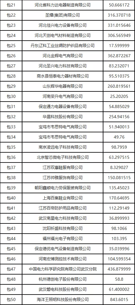 2024新澳門六長(zhǎng)期免費(fèi)公開,精細(xì)化方案決策_(dá)BQY72.786同步版