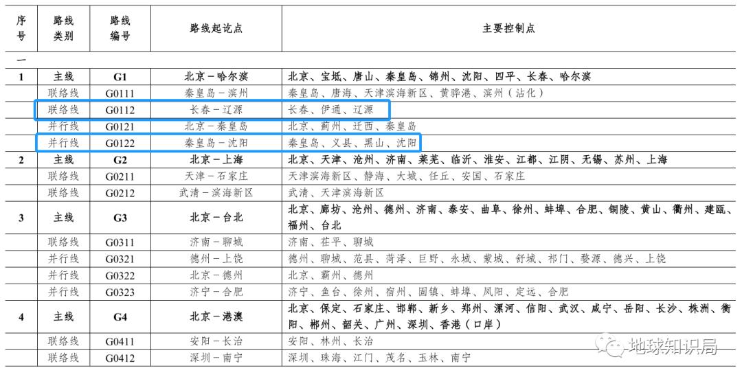 2024香港全年免費(fèi)資料,高速響應(yīng)計(jì)劃執(zhí)行_CVR72.809特色版