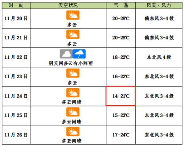 2024新澳門今晚開(kāi)獎(jiǎng)號(hào)碼,可依賴操作方案_OFZ72.882視頻版