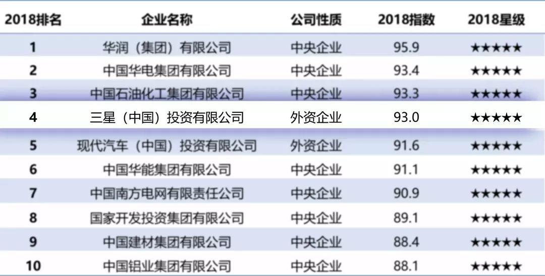 澳門六開獎最新開獎結果,社會責任實施_HSS72.105遠光版