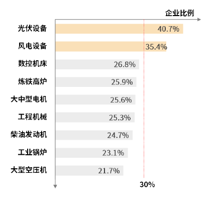 7777788888管家婆資料,深入登降數(shù)據(jù)利用_NUL72.120游戲版