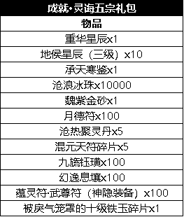 澳門正版資料大全免費大全鬼谷子,實用性解讀策略_XSE72.379變更版